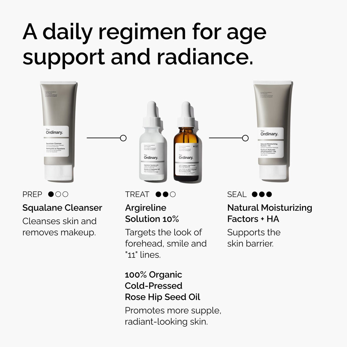 argireline-solution-10-b3 FY25-D41247-ORD-Web-Argl-10pct-1x1-EN-5.jpg
