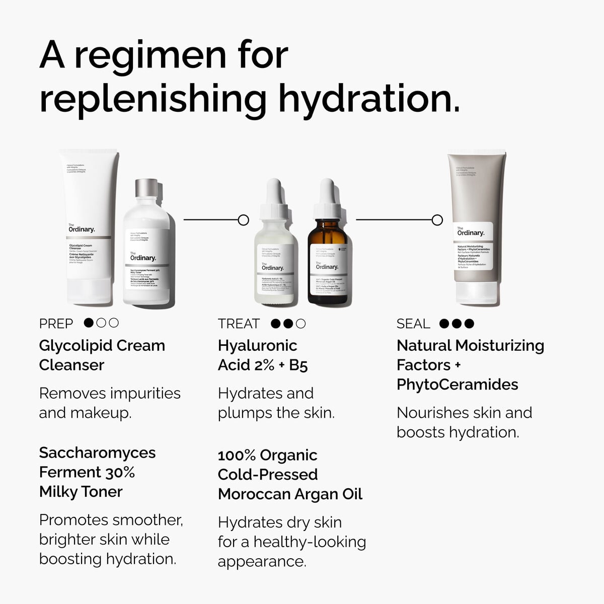 100-organic-cold-pressed-moroccan-argan-oil-b5 FY25-D41247-ORD-Web-PDP-100-Argan-Oil-1x1-EN-5.jpg