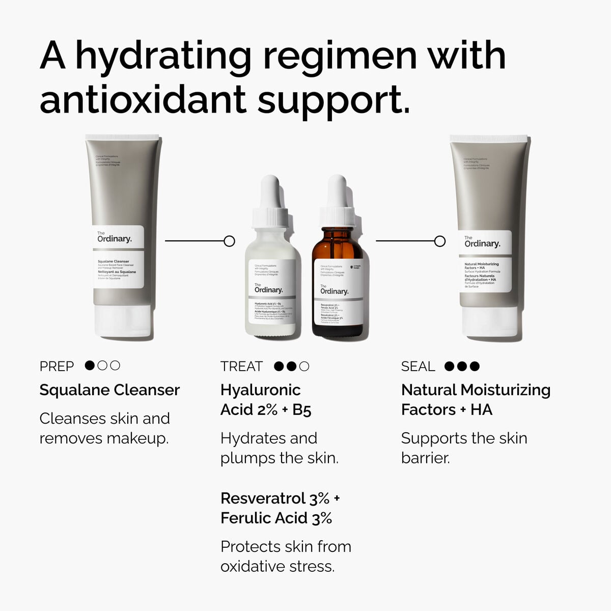 resveratrol-3-ferulic-acid-3-i7 FY25-D41247-ORD-Web-PDP-Res-3pct-Frlc-1x1-EN-5.jpg
