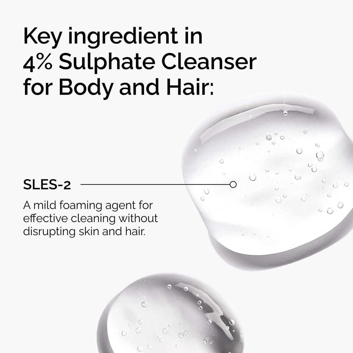 sulphate-4-cleanser-for-body-and-hair-y3 FY25-D41247-ORD-Web-PDP-Sul-Clnsr-1x1-EN-2a.jpg