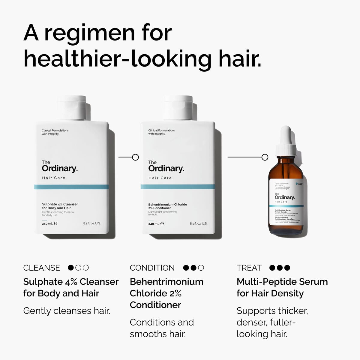 sulphate-4-cleanser-for-body-and-hair-y3 FY25-D41247-ORD-Web-PDP-Sul-Clnsr-1x1-EN-5.jpg