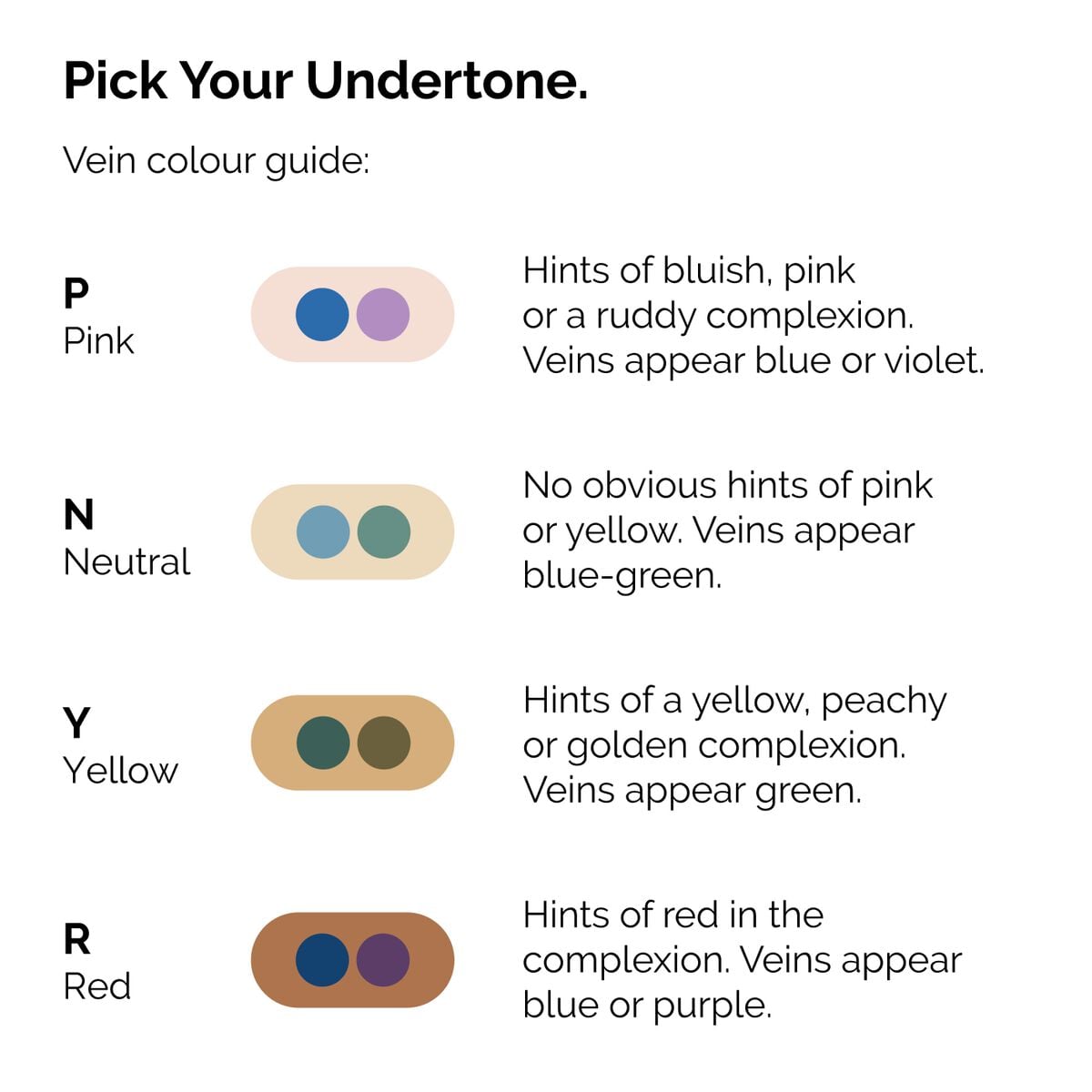 serum-foundation-c0 ORD-Web-PDP-Pick-Your-Serum-Foundation-Graphic_Frame-02.jpg