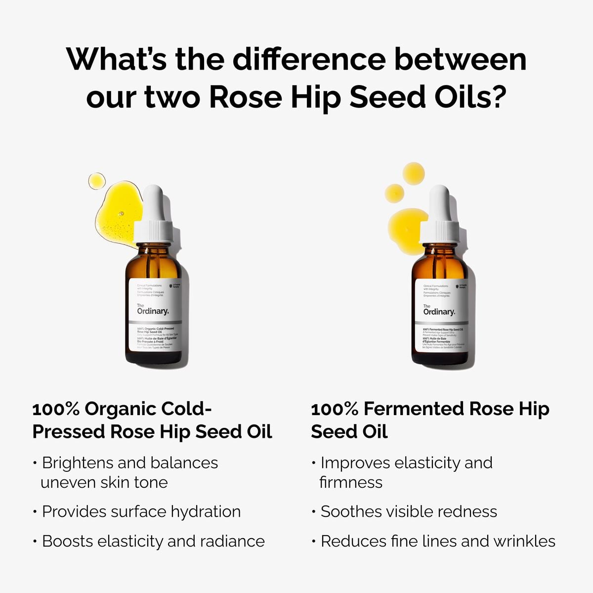 100-fermented-rose-hip-seed-oil-t3 fermented-rose-hip-vs-organic-rose-hip-graphic.jpg