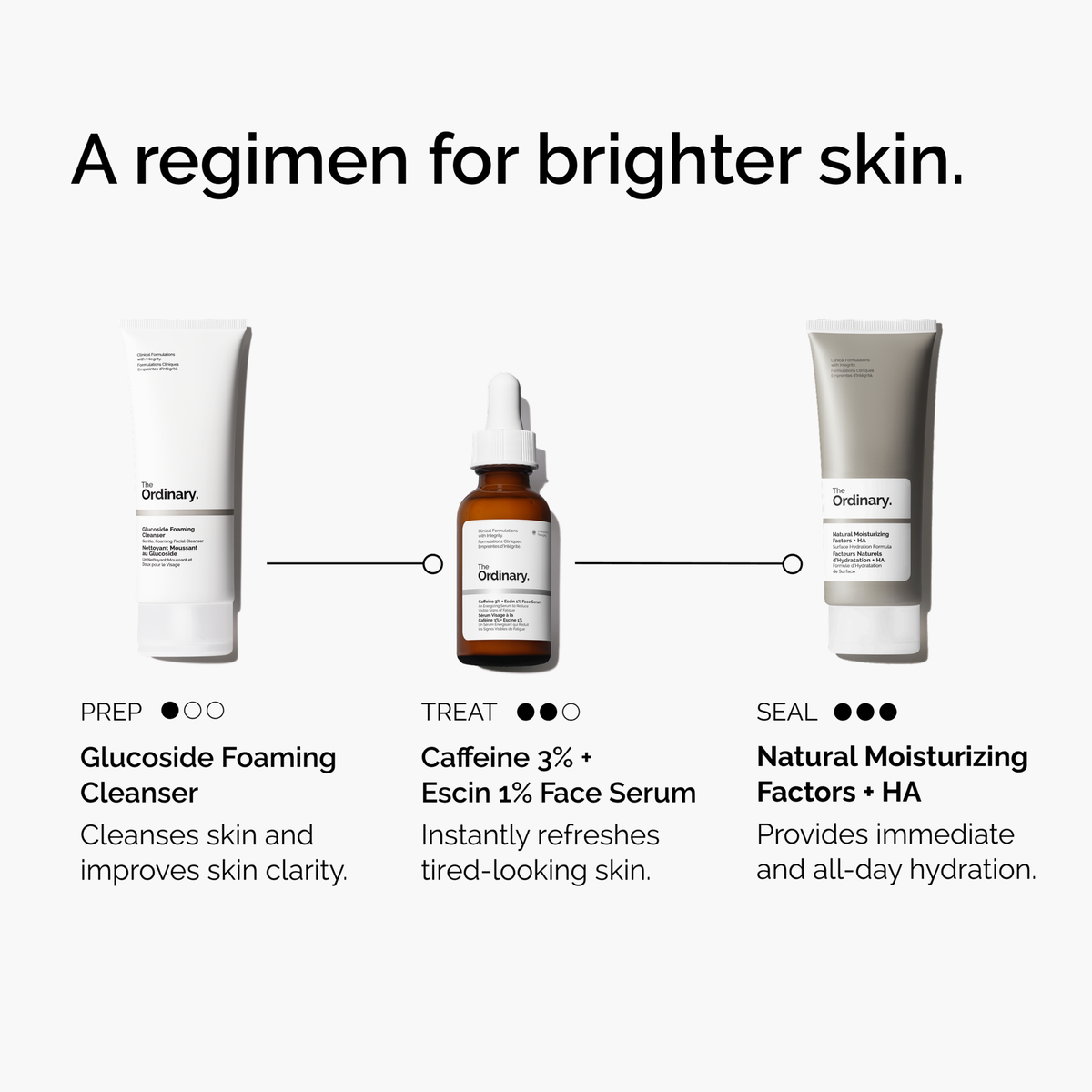 caffeine-3-escin-1-face-serum-w9 ord-caffeine-3pct-escin-1pct-face-serum-regimen-graphic.png