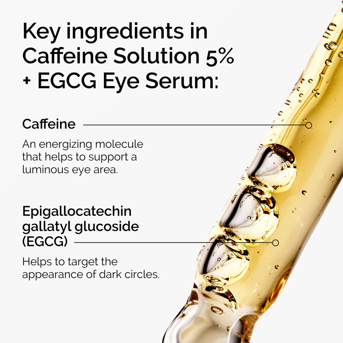 caffeine-solution-5-egcg-eye-serum-e4 ord-caffeine-5pct-egcg-eye-serum-key-ingredients-updated-graphic.jpg
