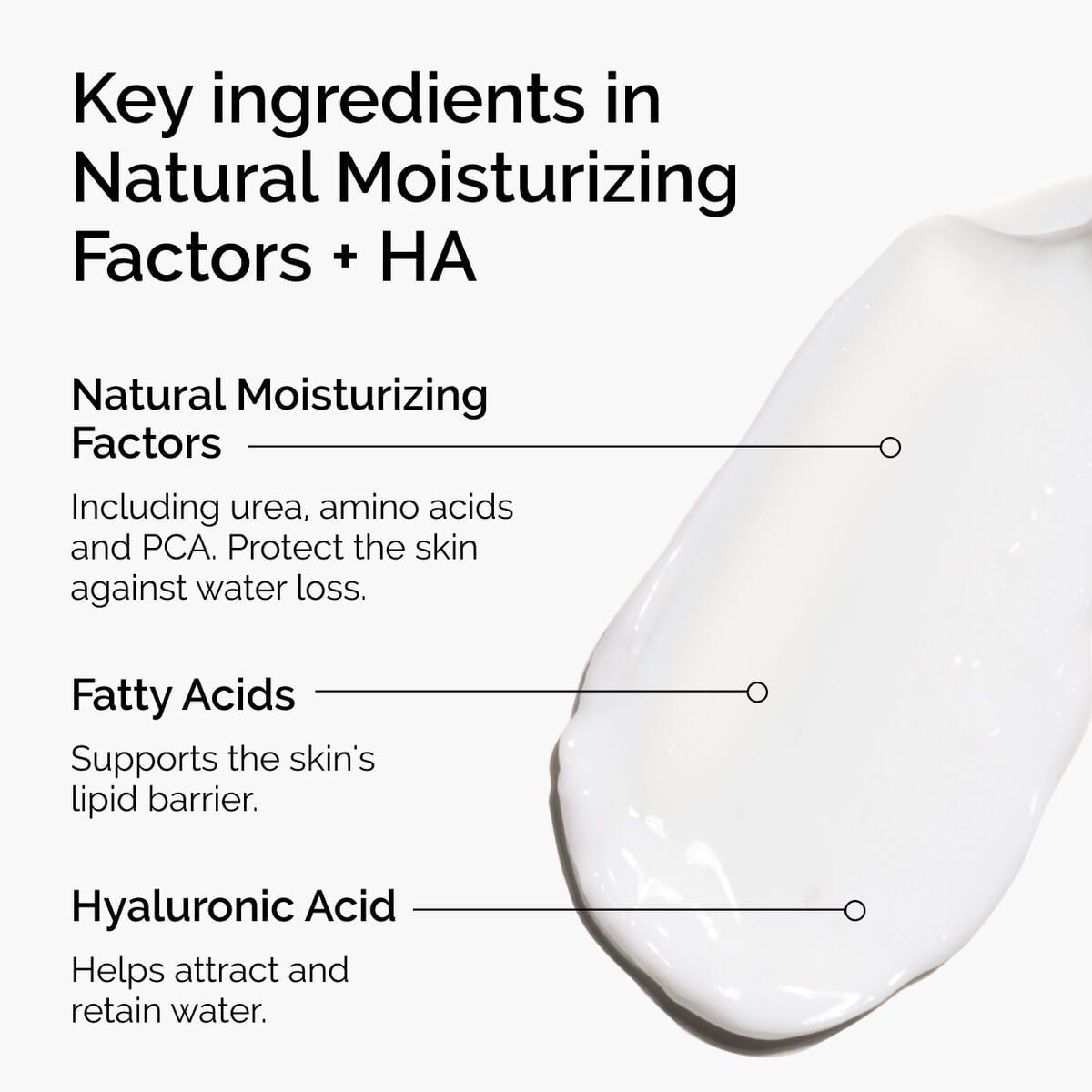 natural-moisturizing-factors-ha-p3 ord-natural-moisturizing-factors-ha-ingredients-graphic.jpg
