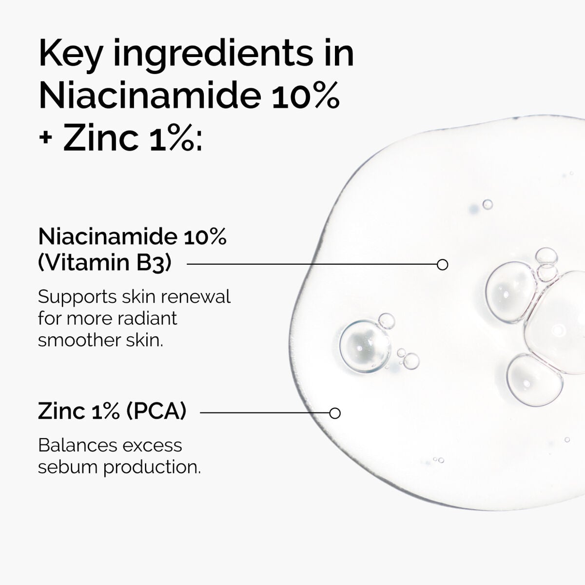 niacinamide-10-zinc-1-q2 ord-niacinamide-zinc-blemish-ingredients-graphic.jpg