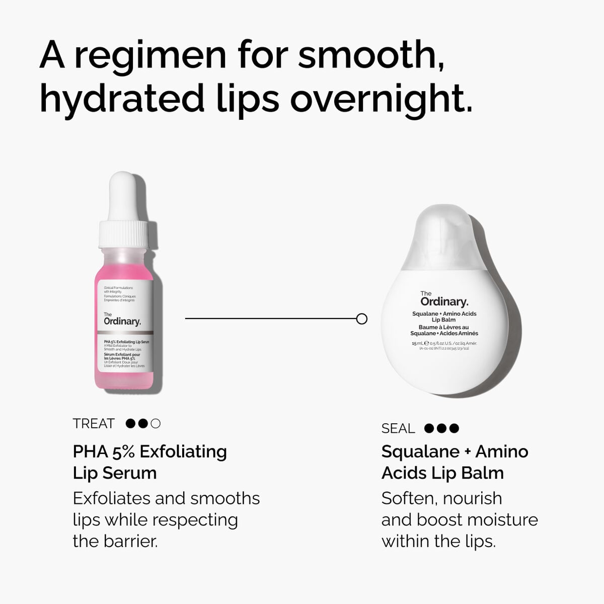 pha-5-exfoliating-lip-serum-q3 ord-pha-5pct-lip-exfoliating-serum-regimen-graphic.jpg
