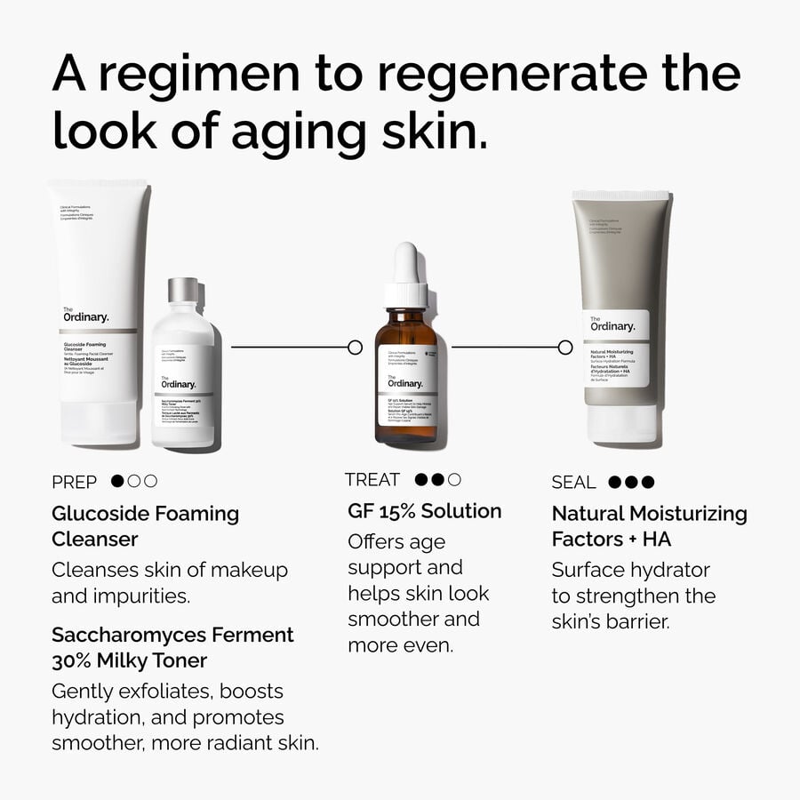 the-refine-and-regenerate-collection-h8 ord-refine-regenerate-collection-regimen-graphic.jpg