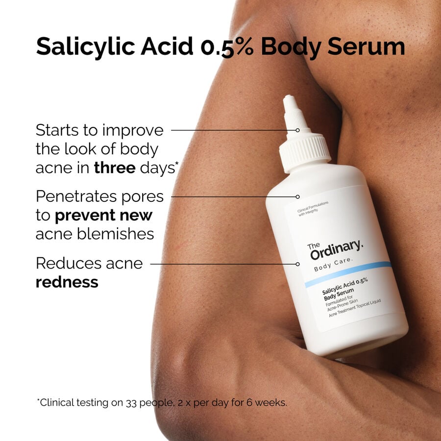 the-body-care-collection-l0 ord-salicylic-05-body-serum-otc-benefits-infographic.jpg