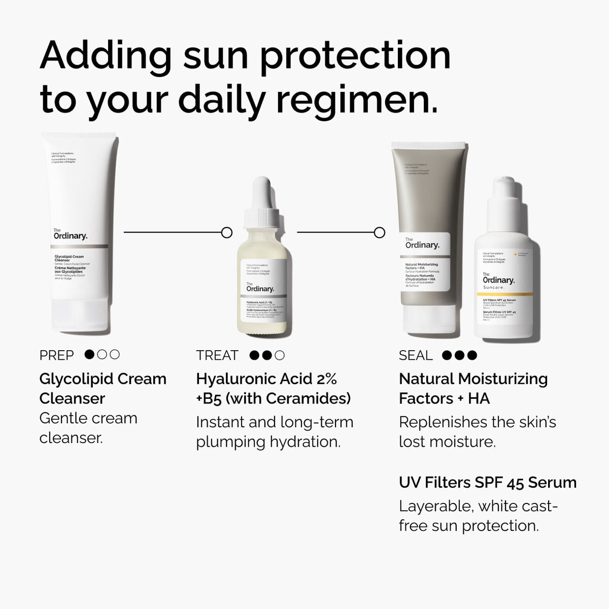 uv-filters-spf-45-serum-o3 uv-filters-spf-45-serum-regimen-graphic.jpg